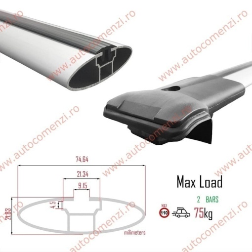 Set bare portbagaj AUDI A4 B7 2006-2008 Avant / Combi- KVO AERO - Img 4