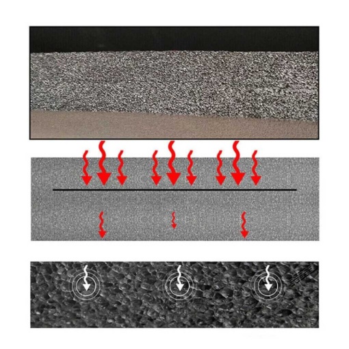 Material insonorizant aluminiu cu adeziv 6 mm / 1 metru x 1.4 metri - Img 3