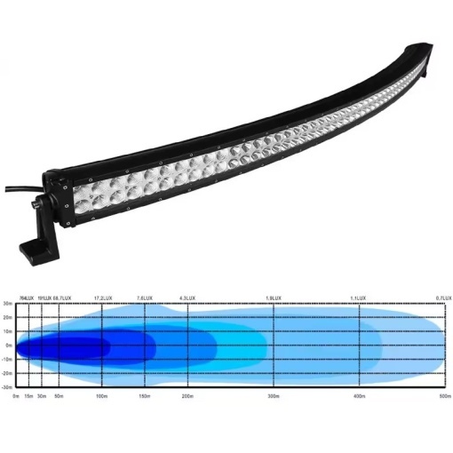 Proiector LED bar curbat 12/24V, lumina alba - 300W 4D - Img 3