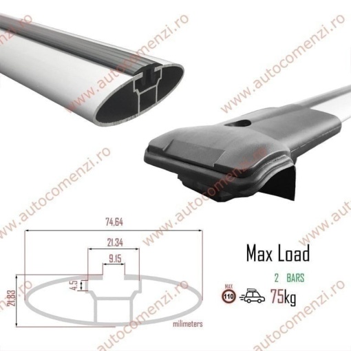 Set bare portbagaj SKODA Octavia I 1996-2010 Combi - KVO AERO - Img 4