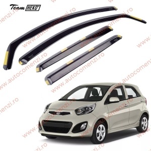 Paravanturi Heko KIA Picanto II 2011-2017 (set fata-spate)