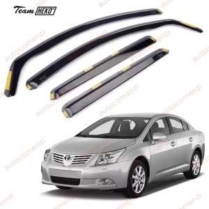 Paravanturi Heko TOYOTA Avensis III (T270) 2009-2018 Sedan/Berlina (set fata-spate)