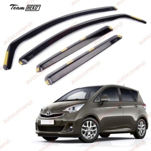 Paravanturi Heko TOYOTA Verso S II 2010-2017 (set fata-spate)