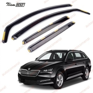 Paravanturi Heko SKODA Superb IV 2023-prezent Combi/Break (set fata-spate)