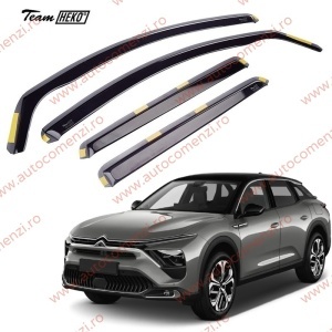Paravanturi Heko CITROEN C5-X 2021-prezent (set fata-spate)