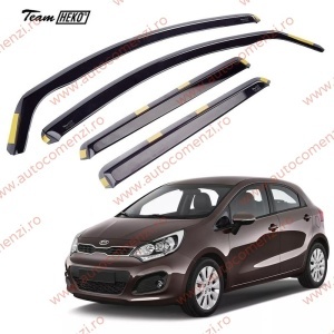 Paravanturi Heko KIA Rio III 2011-2017 Hatchback (set fata-spate)