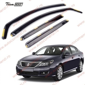 Paravanturi Heko RENAULT Latitude 2010-2015 Sedan/Berlina (set fata-spate)
