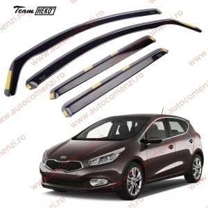 Paravanturi Heko KIA Cee'd II 2012-2018 Hatchback (set fata-spate)