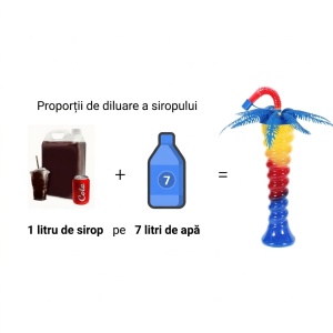 Sirop pentru Granita și Sorbet – Aromă de Cola, 5L - Img 2