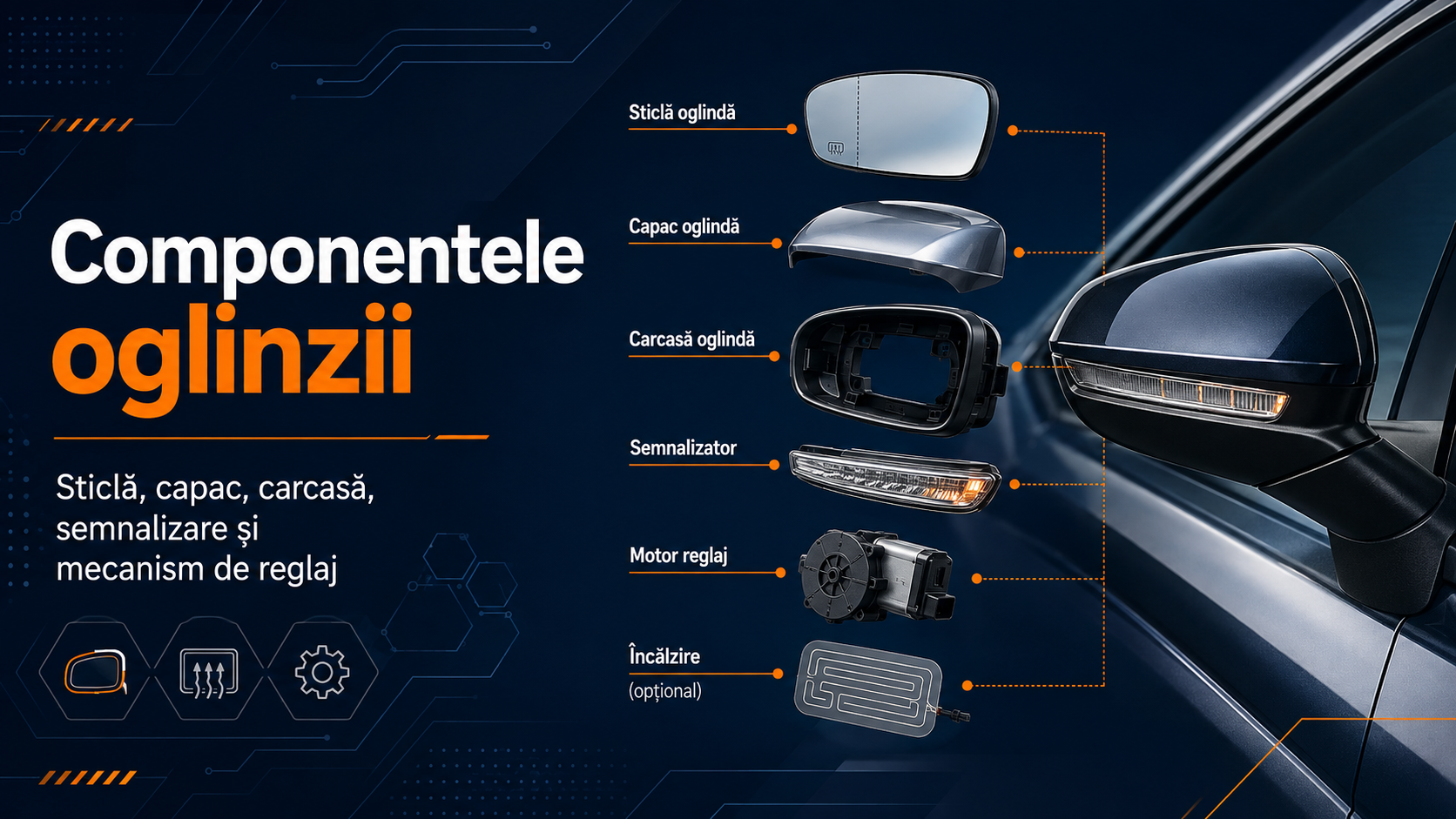 Oglinda auto și componentele ei: sticlă, capac, carcasă și semnalizator
