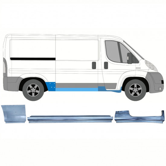 Panouri și elemente reparație caroserie Fiat Ducato – ghid complet generații, zone vulnerabile și prețuri 2026