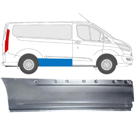 Panouri și elemente reparație caroserie Ford Transit – ghid complet generații Mk6, Mk7 și Mk8: zone, prețuri 2026