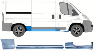 Panouri și elemente reparație caroserie Fiat Ducato – ghid complet generații, zone vulnerabile și prețuri 2026