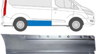 Panouri și elemente reparație caroserie Ford Transit – ghid complet generații Mk6, Mk7 și Mk8: zone, prețuri 2026