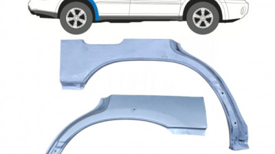 Panouri și elemente reparație caroserie Subaru Forester – ghid complet generații, zone vulnerabile, prețuri