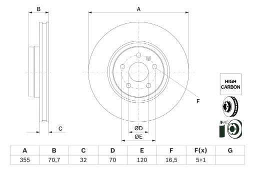 Disc frana Fata Dreapta/Stanga potrivit TESLA MODEL S, MODEL X Electric 09.12-