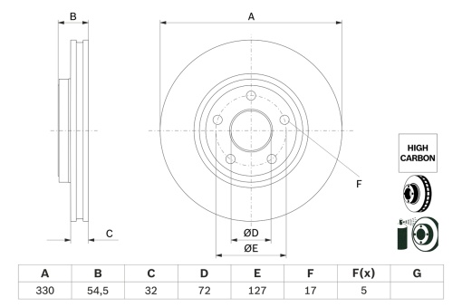 Disc frana Fata Dreapta/Stanga potrivit JEEP GRAND CHEROKEE, GRAND CHEROKEE III, GRAND CHEROKEE IV 3.0D-6.4 01.09-