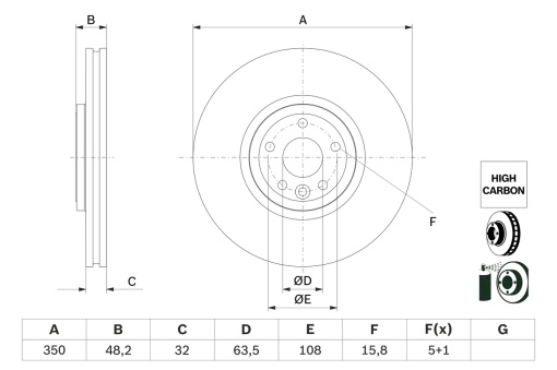 Disc frana Fata Dreapta/Stanga potrivit JAGUAR F-PACE, I-PACE, XE, XF II, XF SPORTBRAKE; LAND ROVER RANGE ROVER VELAR 2.0-Electric 03.15-