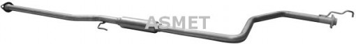Toba esapament primara potrivit HONDA CIVIC VI 1.5 09.94-02.01