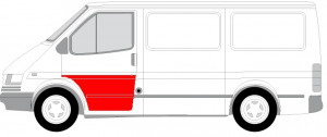 Panou reparatie usi Fata Stanga potrivit FORD TRANSIT, TRANSIT TOURNEO 1986-2000 - (strat, partea inferioara, la a doua coasta) - Img 2