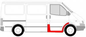Prag lateral dreapta FORD TRANSIT intre 1991-2000 - Img 1