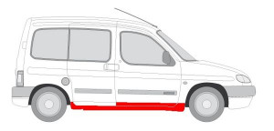 Prag lateral dreapta potrivit CITROEN BERLINGO; PEUGEOT PARTNER 4 usi 1996-2008 - Img 4