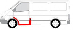 Prag lateral stanga potrivit FORD TRANSIT 1991-2000