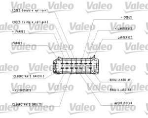 Comutator coloana directie (Claxon; semnalizare; lumini) potrivit RENAULT KANGOO, KANGOO EXPRESS, MEGANE I, MEGANE I CLASSIC, MEGANE I COACH 08.95- - Img 4