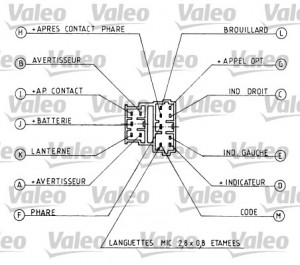 Comutator coloana directie (Claxon; semnalizare; lumini) potrivit PEUGEOT 106 I, 106 I/HATCHBACK, 306, 306/HATCHBACK 1991-2002 - Img 4