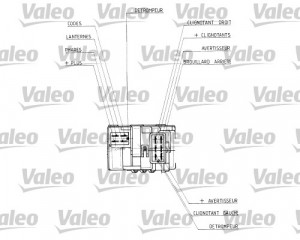 Comutator coloana directie (Claxon; semnalizare; lumini) potrivit RENAULT TWINGO I 03.93-06.07 - Img 4