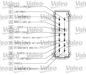 Comutator coloana directie (semnalizare; lumini) potrivit OPEL VIVARO A 2001-2014 - Img 4