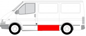Panou lateral Stanga potrivit FORD TRANSIT, TRANSIT TOURNEO pana in 2000 - (la prima linie) - Img 2