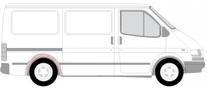Segment aripa Spate Dreapta potrivit FORD TRANSIT, TRANSIT TOURNEO pana in 2000 - (model scurt) - Img 2