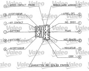 Comutator coloana directie (Claxon; semnalizare; lumini) potrivit CITROEN BERLINGO, BERLINGO/MINIVAN, JUMPY I, SAXO; FIAT SCUDO; PEUGEOT 106 II, 106 II/HATCHBACK, 206, 306 04.93-12.15 - Img 4