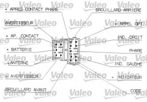 Comutator coloana directie (Claxon; semnalizare; lumini) potrivit CITROEN XSARA, XSARA PICASSO, XSARA/HATCHBACK, XSARA/KOMBI 04.97-06.12 - Img 4