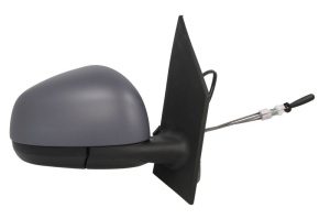 Oglinda exterioara dreapta potrivit SMART FORTWO 453 dupa 2014 - (mecanica, convex, grund, cu senzor temperatura) - Img 2