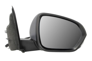 Oglinda exterioara dreapta potrivita Dacia BIGSTER, DUSTER III P1 dupa 2023 - convexa, captuseala, prevopsit (grund), 9 buc pini