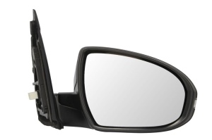 Oglinda exterioara dreapta potrivita Hyundai TUCSON TL 2015-2020 - convexa