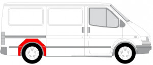 Segment aripa Spate Dreapta potrivit FORD TRANSIT, TRANSIT TOURNEO pana in 2000 - (model scurt) - Img 2