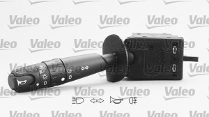 Comutator coloana directie (Claxon; semnalizare; lumini) potrivit CITROEN XSARA, XSARA PICASSO, XSARA/HATCHBACK, XSARA/KOMBI 1997-2012 - Img 2