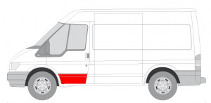 Panou reparatie usa Fata Stanga potrivit FORD TRANSIT 2000-2013 - (Prag, partea inferioara, la prima linie) - Img 2