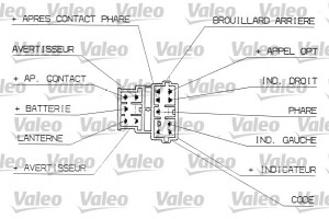 Comutator coloana directie (Claxon; semnalizare; lumini) potrivit CITROEN XSARA, XSARA PICASSO, XSARA/HATCHBACK, XSARA/KOMBI 1997-2012 - Img 3