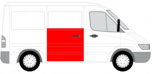 Panou reparatie usa potrivit MERCEDES SPRINTER 901, 902, 903, 904, 905; VW LT II 1995-2006 - (Copertă) - Img 2