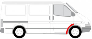 Segment aripa Dreapta potrivit FORD TRANSIT, TRANSIT TOURNEO 1991-2000 - (partea din spate) - Img 2