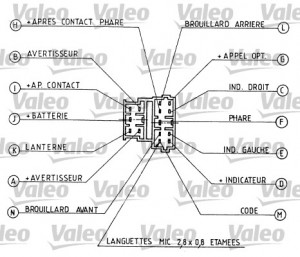Comutator coloana directie (Claxon; semnalizare; lumini) potrivit CITROEN BERLINGO, BERLINGO/MINIVAN, JUMPY I, SAXO; FIAT SCUDO; PEUGEOT 106 II, 106 II/HATCHBACK, 306 1993-2015 - Img 4