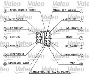 Comutator coloana directie (Claxon; semnalizare; lumini) potrivit PEUGEOT 306, 306/HATCHBACK 1993-2002 - Img 4