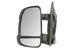 Oglinda exterioara stanga potrivita Fiat DUCATO; Opel MOVANO C; Peugeot BOXER dupa 2021 - convexa, pliabil electric, 8+4 pini
