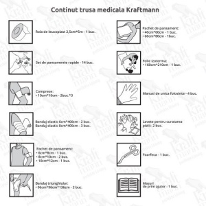 Trusă medicală auto de prim ajutor Kraftmann - Img 3