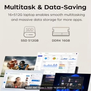 Laptop cu procesor AMD Ryzen 5 7430U 6C/12T, grafică AMD Radeon, 16GB DDR4, 512GB NVMe SSD, ecran IPS Full HD de 15.6", Wi-Fi 6, Type-C cu funcții complete, cameră web - Img 2