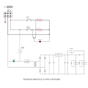 Centrală electrică Tenko MINI, 3 kW, 220 V, până la 30 m² suprafață încălzită – monofazată, cu termostat analogic - Img 4
